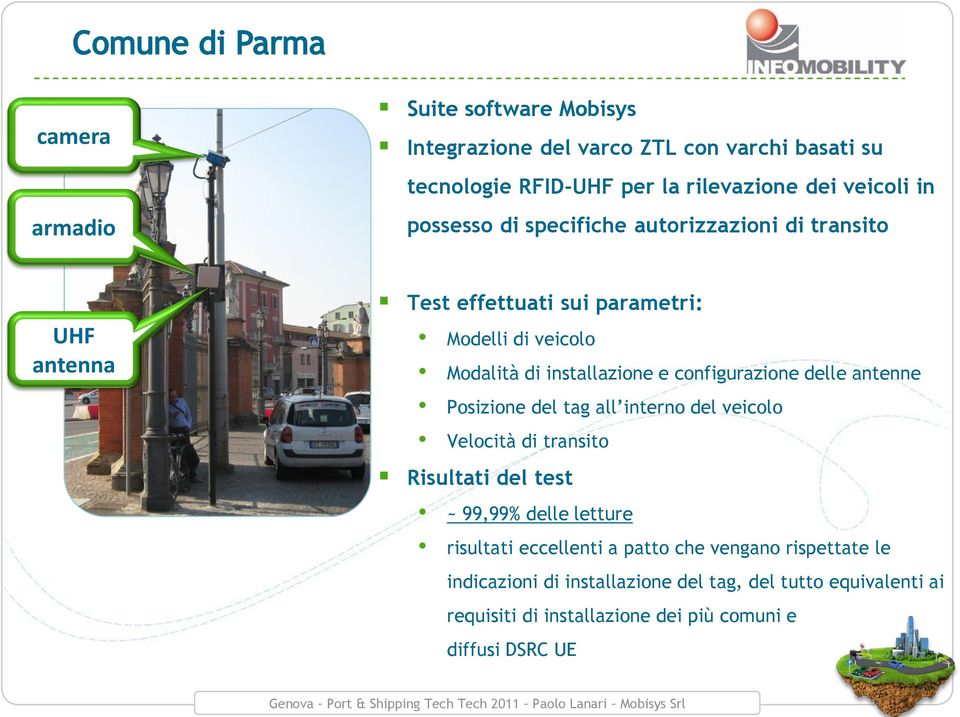 configurazione delle antenne Posizione del tag all interno del veicolo Velocità di transito Risultati del test ~ 99,99% delle letture risultati