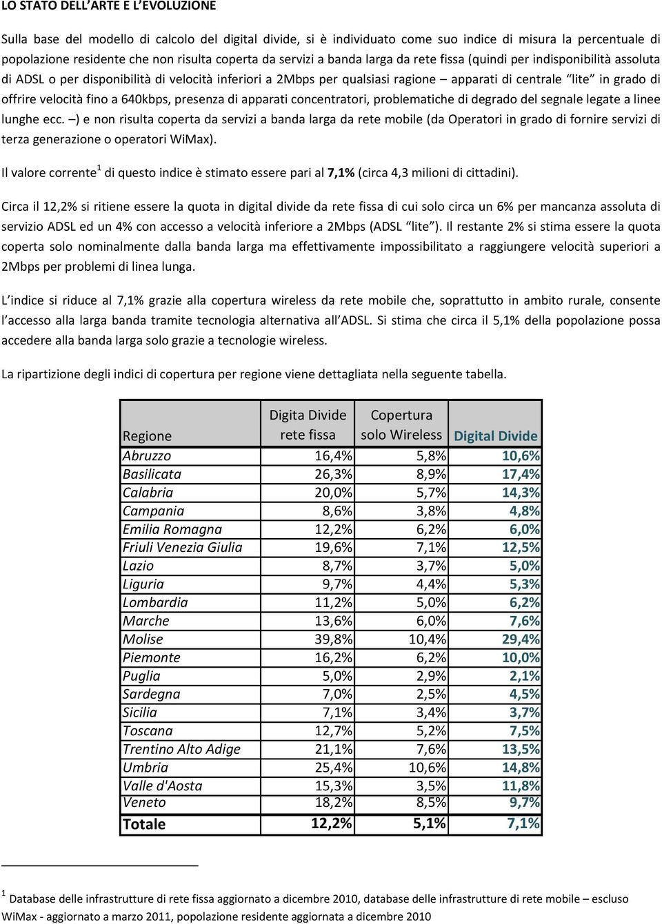 velocità fino a 640kbps, presenza di apparati concentratori, problematiche di degrado del segnale legate a linee lunghe ecc.