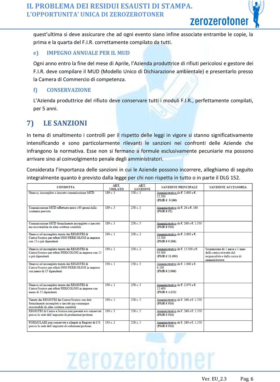 f) CONSERVAZIONE L Azienda produttrice del rifiuto deve conservare tutti i moduli F.I.R., perfettamente compilati, per 5 anni.