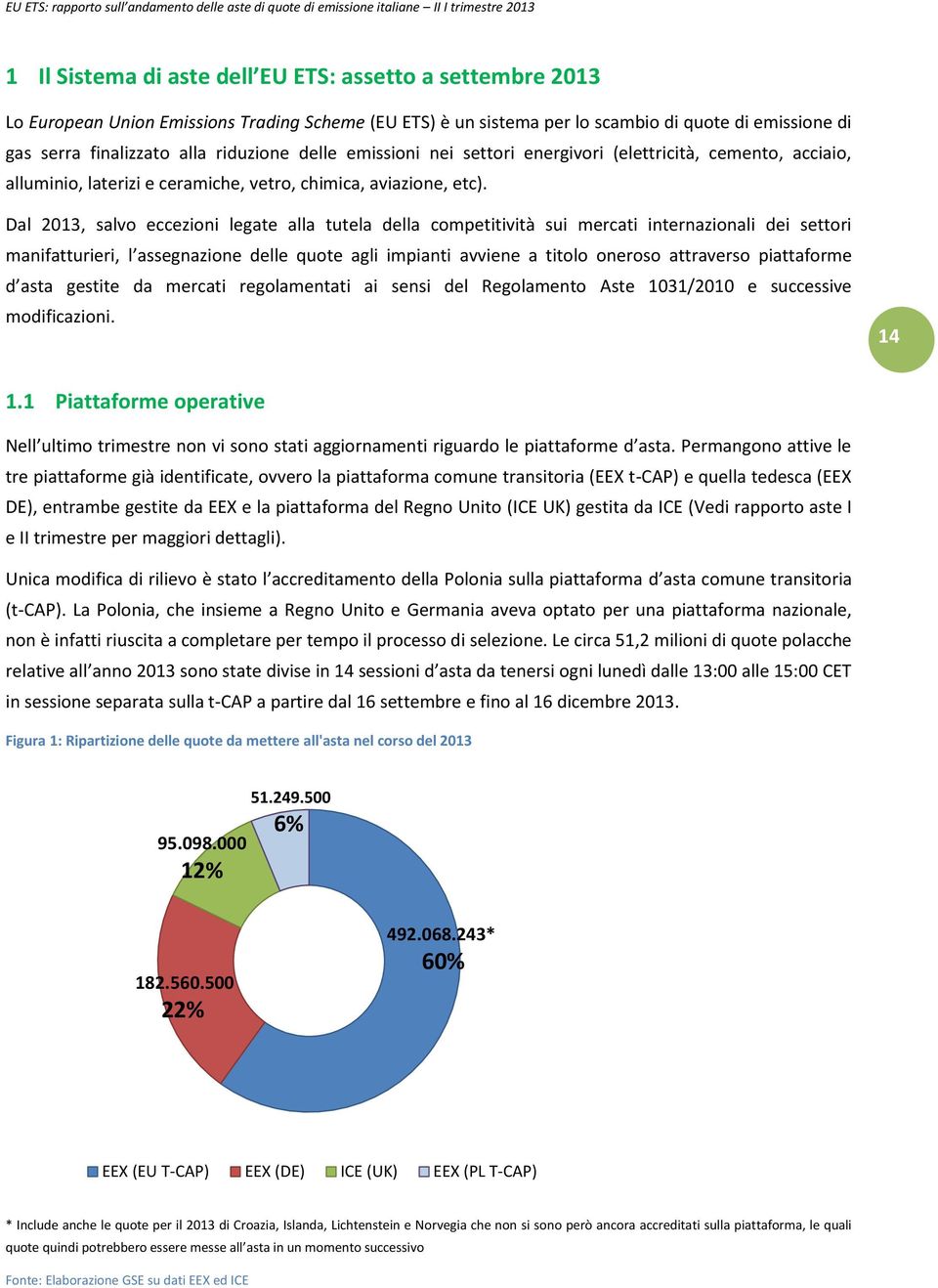 Dal 2013, salvo eccezioni legate alla tutela della competitività sui mercati internazionali dei settori manifatturieri, l assegnazione delle quote agli impianti avviene a titolo oneroso attraverso