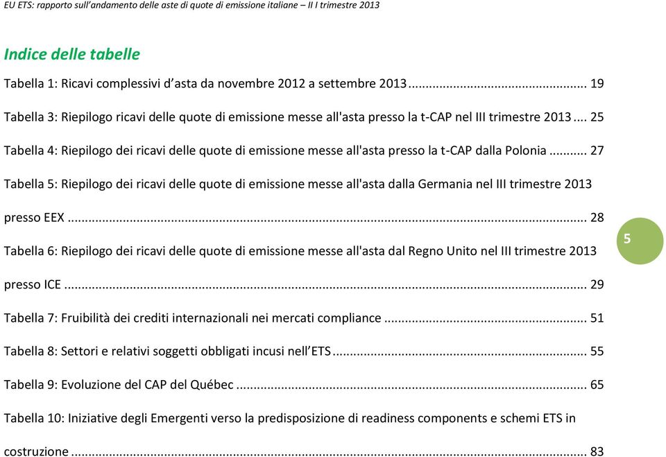 .. 25 Tabella 4: Riepilogo dei ricavi delle quote di emissione messe all'asta presso la t-cap dalla Polonia.