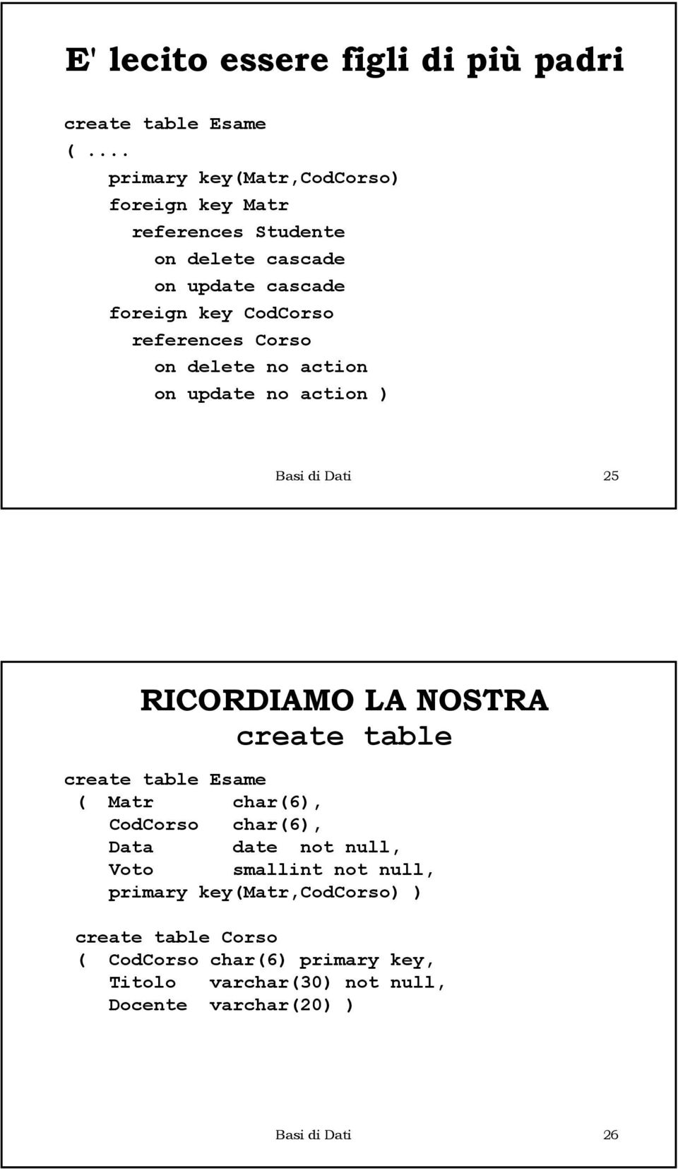 references Corso on delete no action on update no action ) Basi di Dati 25 RICORDIAMO LA NOSTRA create table create table Esame (