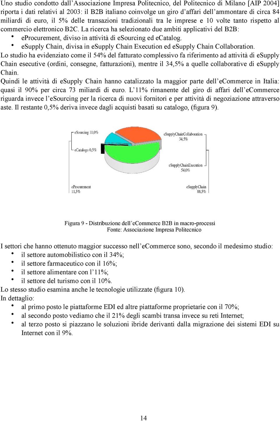 La ricerca ha selezionato due ambiti applicativi del B2B: eprocurement, diviso in attività di esourcing ed ecatalog. esupply Chain, divisa in esupply Chain Execution ed esupply Chain Collaboration.