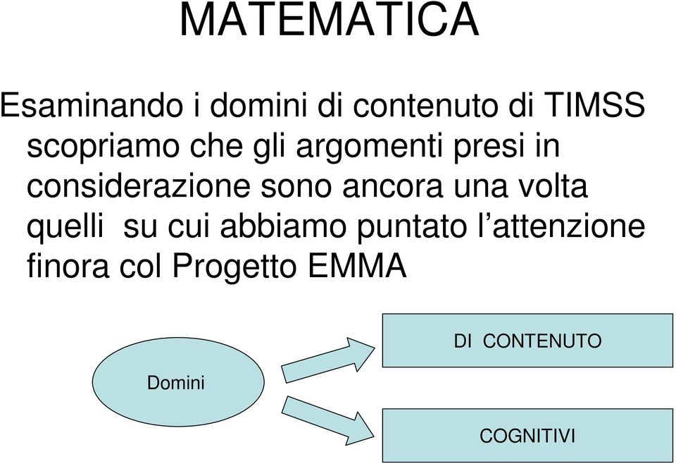 sono ancora una volta quelli su cui abbiamo puntato l