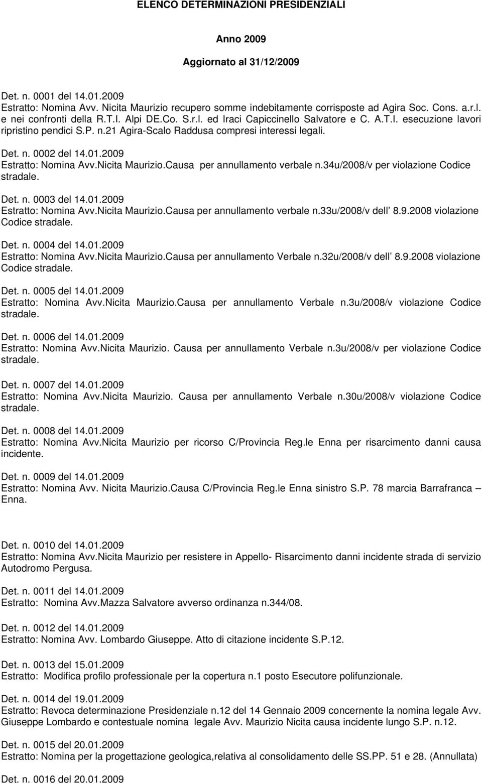 2009 Estratto: Nomina Avv.Nicita Maurizio.Causa per annullamento verbale n.34u/2008/v per violazione Codice stradale. Det. n. 0003 del 14.01.2009 Estratto: Nomina Avv.Nicita Maurizio.Causa per annullamento verbale n.33u/2008/v dell 8.