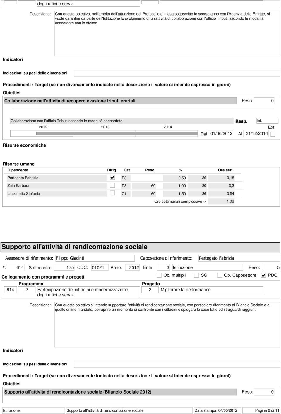 Collaborazione con l'ufficio Tributi secondo le modalità concordate 01/06/2012 Al 31/12/2014 D3 0,50 36 0,18 Zuin Barbara D3 60 1,00 30 0,3 Lazzaretto Stefania C1 60 1,50 36 0,54 1,02 Supporto