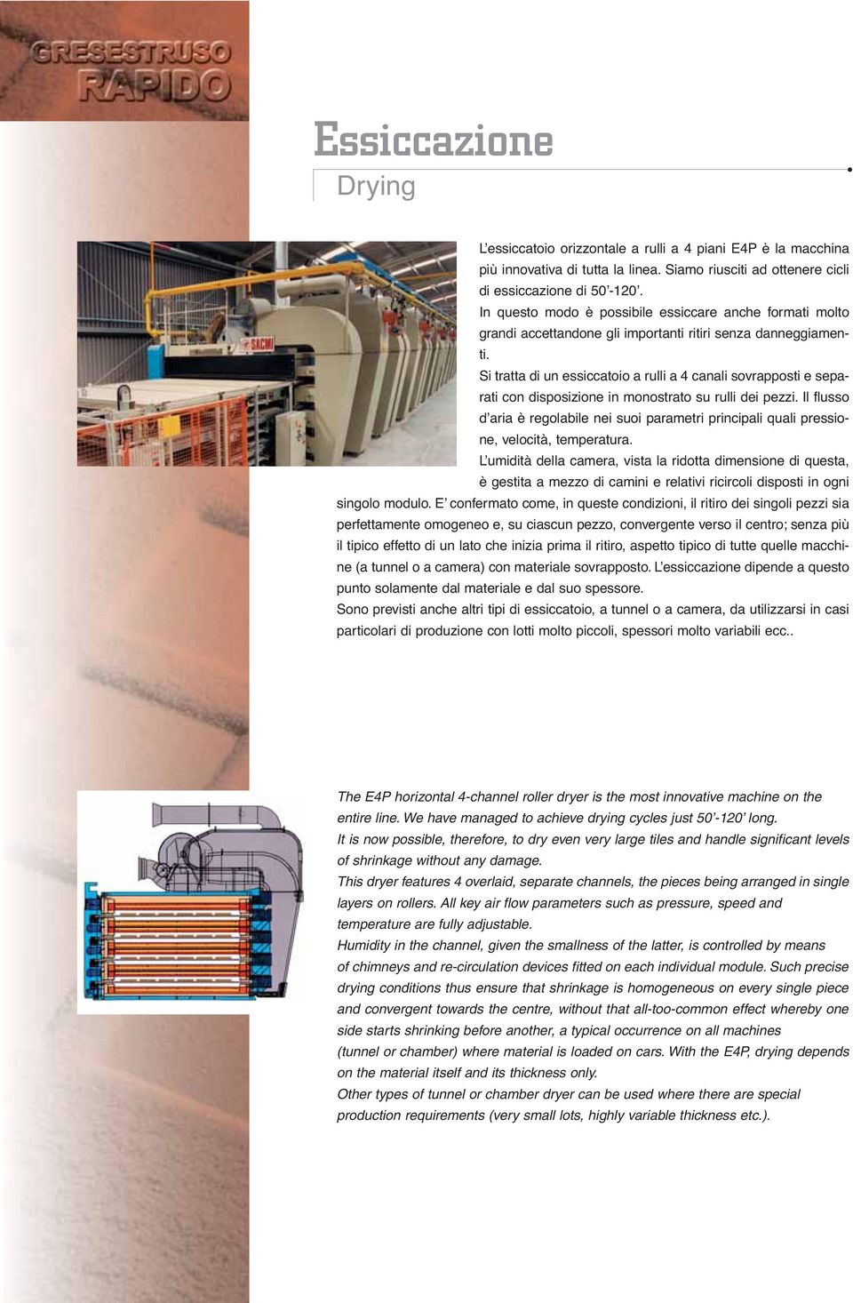 Si tratta di un essiccatoio a rulli a 4 canali sovrapposti e separati con disposizione in monostrato su rulli dei pezzi.