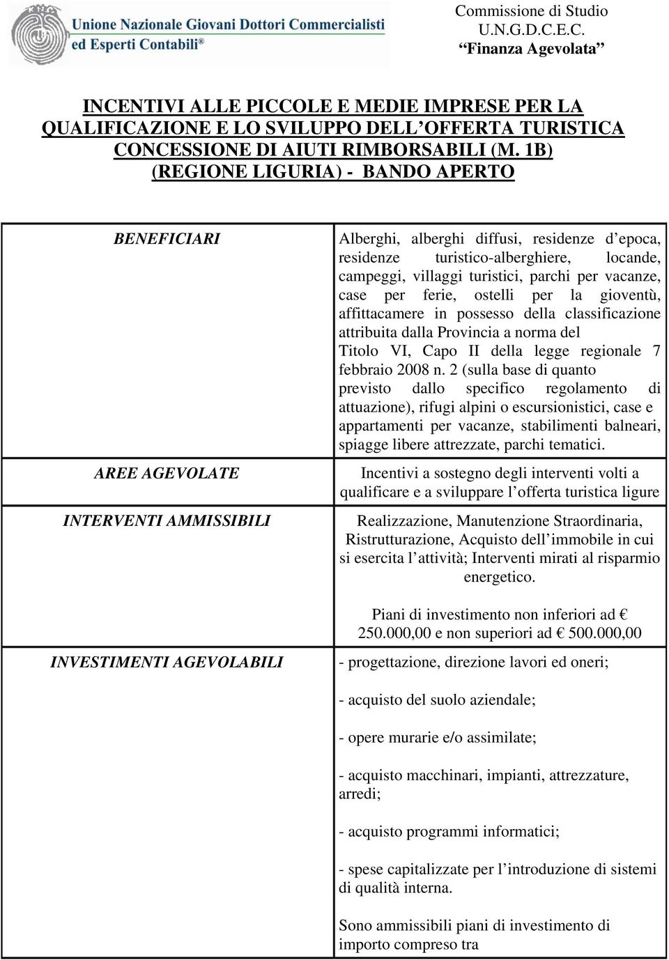 villaggi turistici, parchi per vacanze, case per ferie, ostelli per la gioventù, affittacamere in possesso della classificazione attribuita dalla Provincia a norma del Titolo VI, Capo II della legge