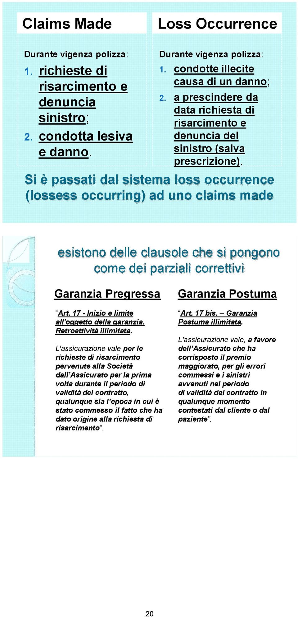 Si è passati dal sistema loss occurrence (lossess occurring) ad uno claims made esistono delle clausole che si pongono come dei parziali correttivi Garanzia Pregressa Art.