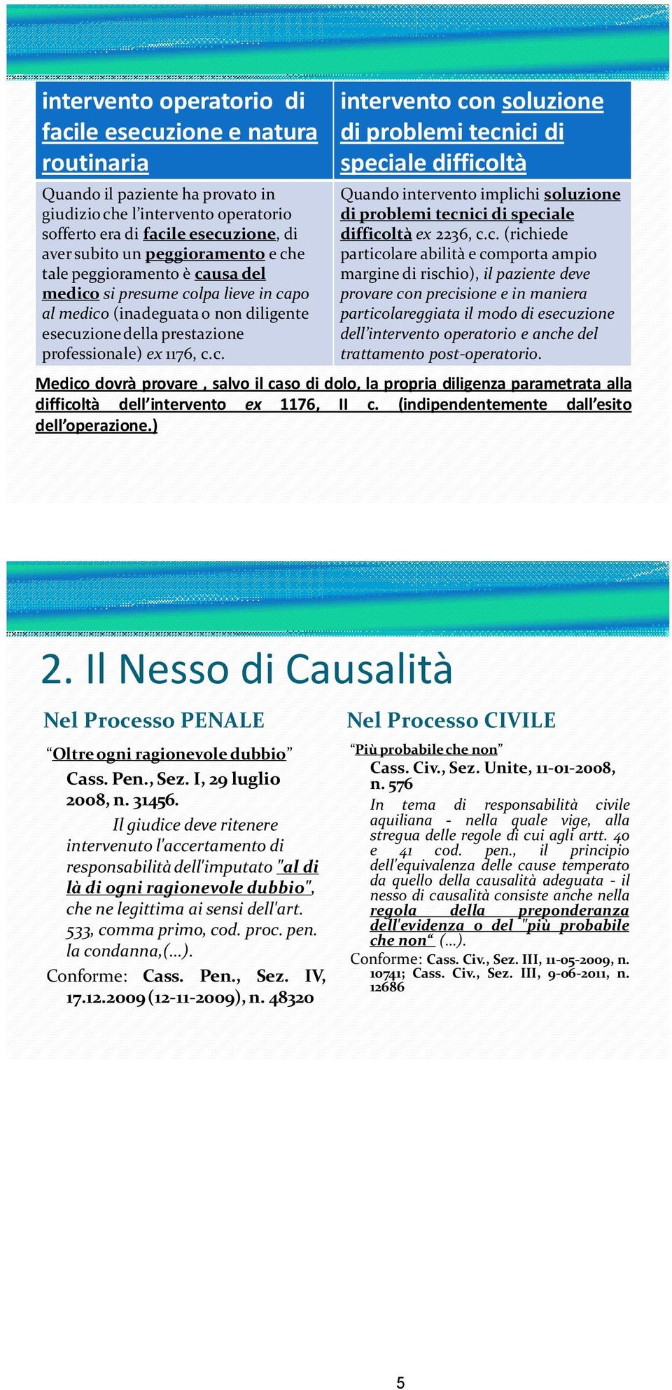 c. (richiede particolare abilità e comporta ampio margine di rischio), il paziente deve provare con precisione e in maniera particolareggiata il modo di esecuzione dell intervento operatorio e anche