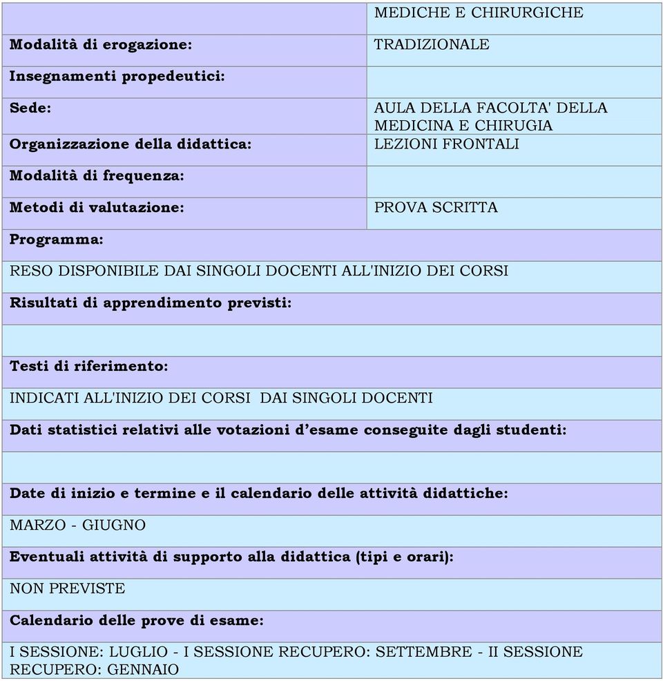 INDICATI ALL'INIZIO DEI CORSI DAI SINGOLI DOCENTI Dati statistici relativi alle votazioni d esame conseguite dagli studenti: Date di inizio e termine e il calendario delle attività didattiche: