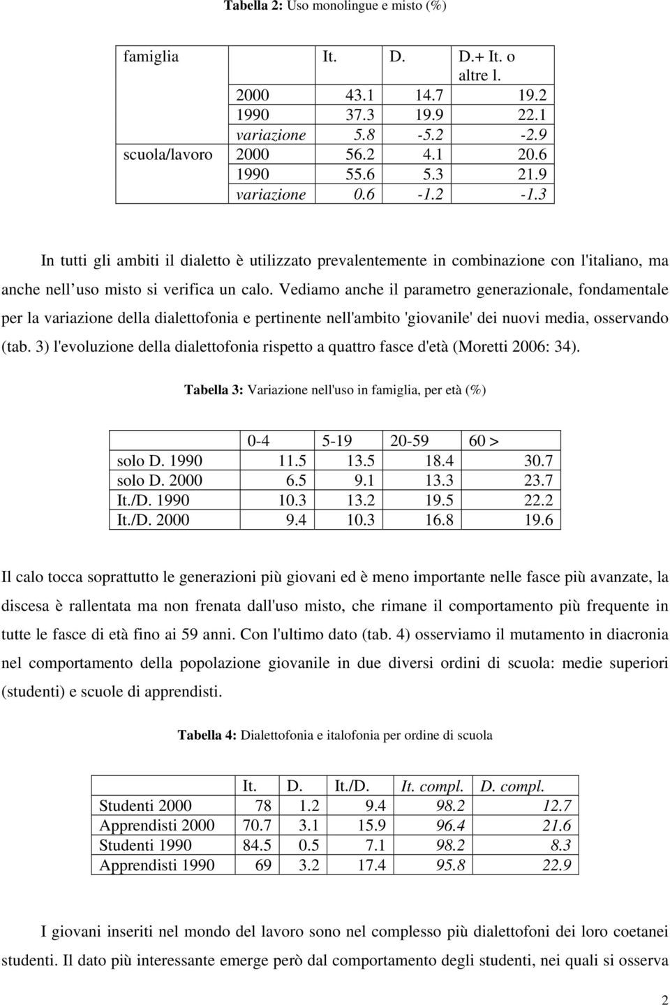 Vediamo anche il parametro generazionale, fondamentale per la variazione della dialettofonia e pertinente nell'ambito 'giovanile' dei nuovi media, osservando (tab.