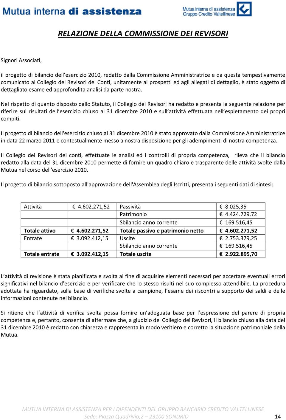 Nel rispetto di quanto disposto dallo Statuto, il Collegio dei Revisori ha redatto e presenta la seguente relazione per riferire sui risultati dell esercizio chiuso al 31 dicembre 2010 e sull