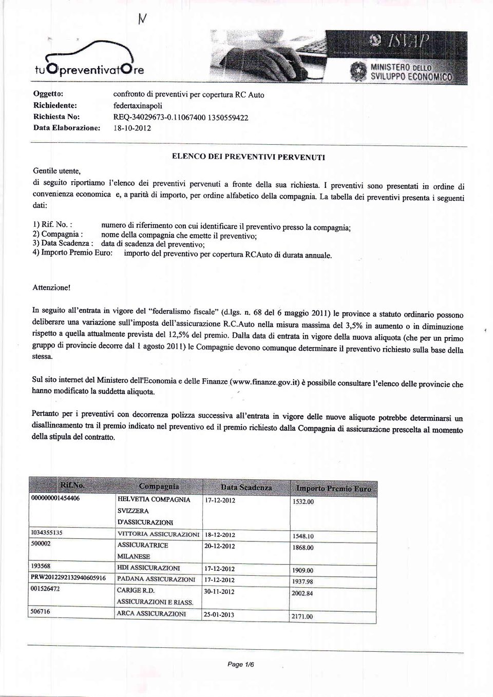 I preventivi sono presentati in ordine di converlienza economica e, a parita di importo, per ordine alfabetico della compagnia La tabella dei preventivi presenta i seguenti dati: 1) Rif. l$o.