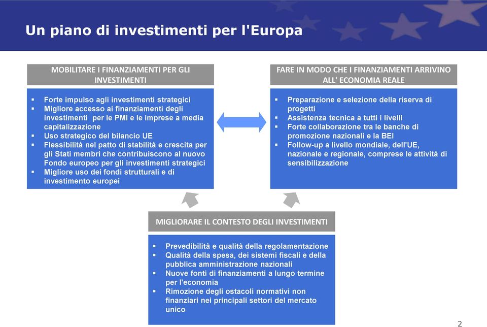 strategici Migliore uso dei fondi strutturali e di investimento europei FARE IN MODO CHE I FINANZIAMENTI ARRIVINO ALL' ECONOMIA REALE Preparazione e selezione della riserva di progetti Assistenza