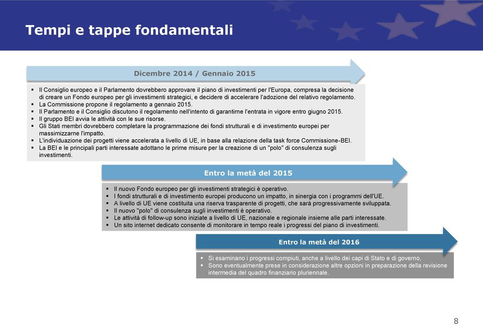 Il Parlamento e il Consiglio discutono il regolamento nell'intento di garantirne l'entrata in vigore entro giugno 2015. Il gruppo BEI avvia le attività con le sue risorse.