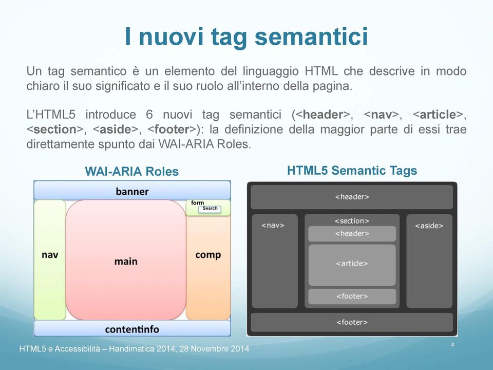 L HTML5 introduce 6 nuovi tag semantici (<header>, <nav>, <article>, <section>, <aside>,