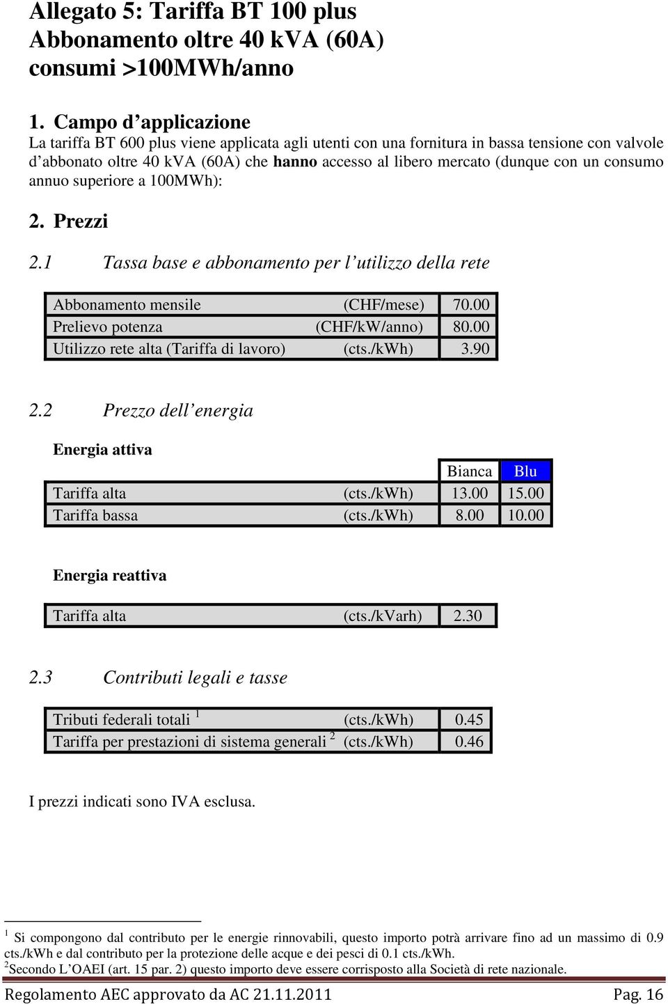 un consumo annuo superiore a 100MWh): 2. Prezzi 2.1 Tassa base e abbonamento per l utilizzo della rete Abbonamento mensile (CHF/mese) 70.00 Prelievo potenza (CHF/kW/anno) 80.