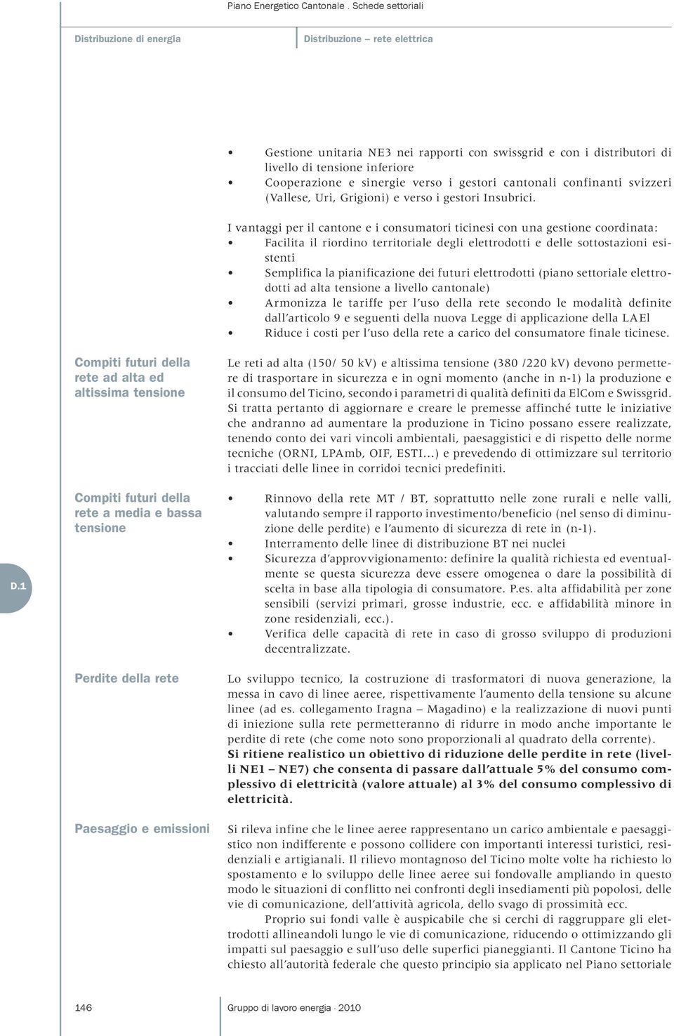 I vantaggi per il cantone e i consumatori ticinesi con una gestione coordinata: Facilita il riordino territoriale degli elettrodotti e delle sottostazioni esistenti Semplifica la pianificazione dei