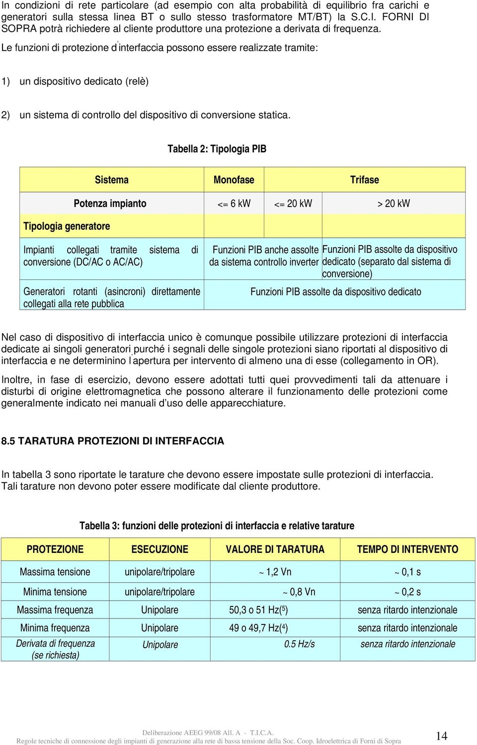 Tabella 2: Tipologia PIB Tipologia generatore Sistema Monofase Trifase Potenza impianto <= 6 kw <= 20 kw > 20 kw Impianti collegati tramite sistema di conversione (DC/AC o AC/AC) Generatori rotanti