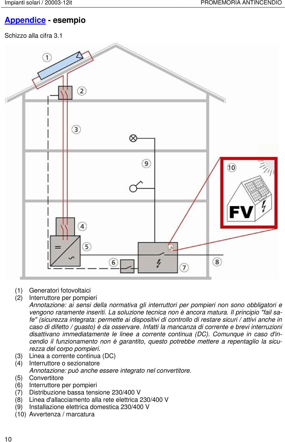 La soluzione tecnica non è ancora matura.