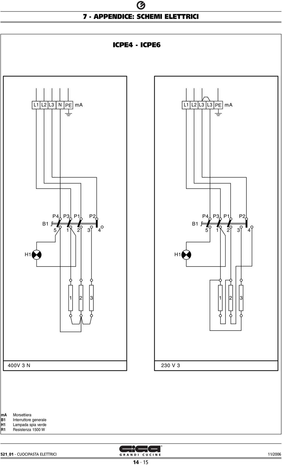 3 4 H1 H1 1 2 3 1 2 3 400V 3 N 230 V 3 ma B1 H1 R1 Morsettiera