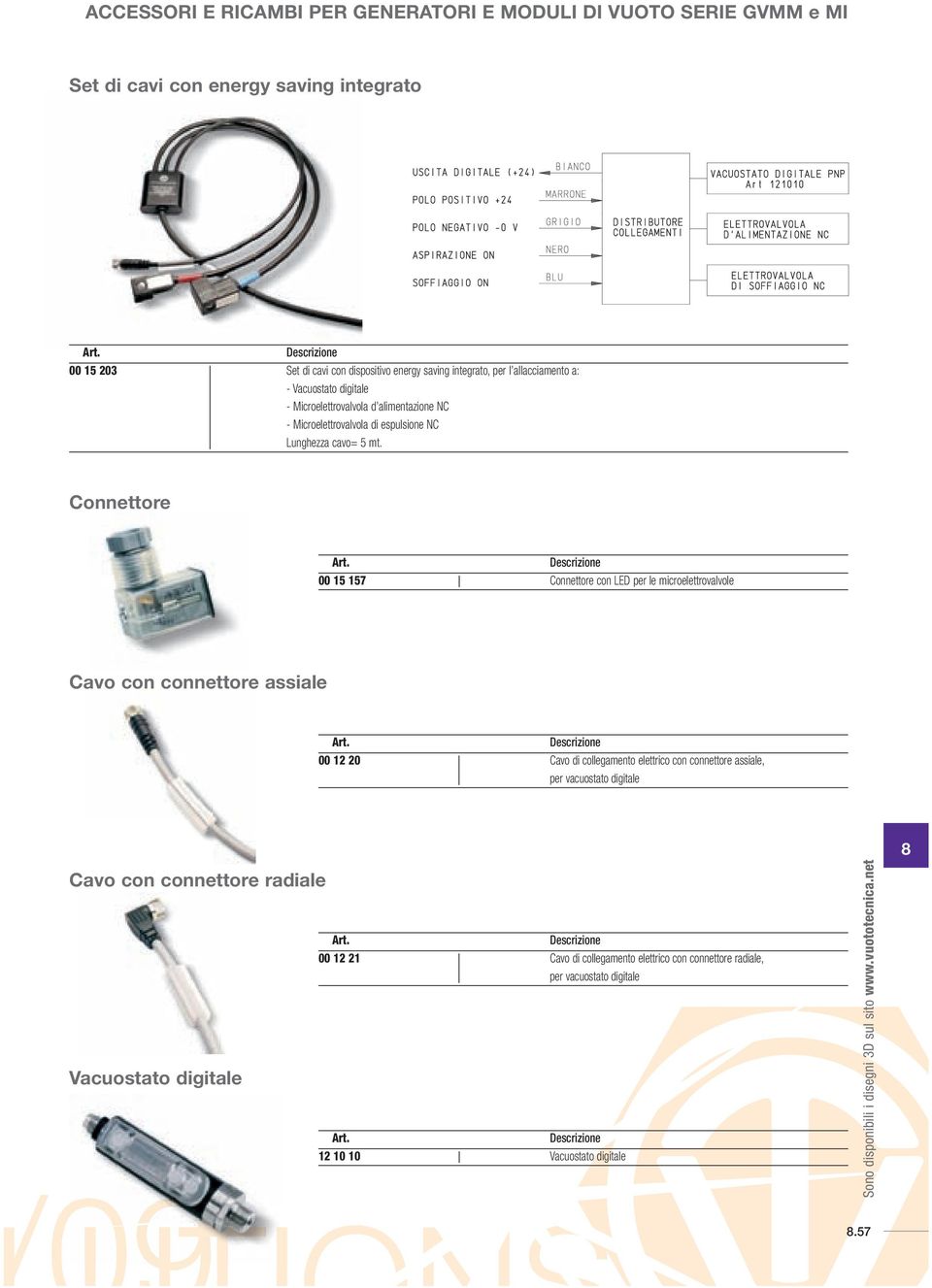 connettore 00 15 157 connettore con led per le microelettrovalvole cavo con connettore assiale 00 12 20 cavo di collegamento elettrico con connettore assiale, per