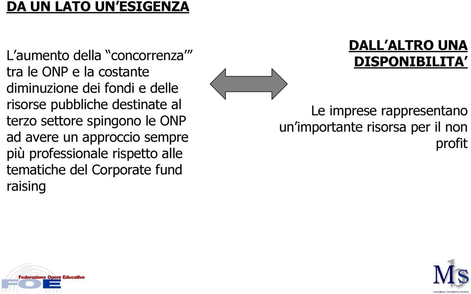 un approccio sempre più professionale rispetto alle tematiche del Corporate fund raising