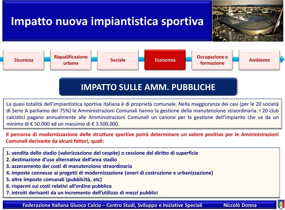 I 20 club calcistici pagano annualmente alle Amministrazioni Comunali un canone per la gestione dell impianto che va da un minimo di 50.000 