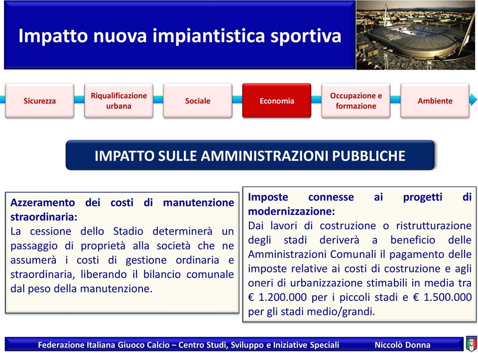 Imposte connesse ai progetti di modernizzazione: Dai lavori di costruzione o ristrutturazione degli stadi deriverà a beneficio delle Amministrazioni Comunali