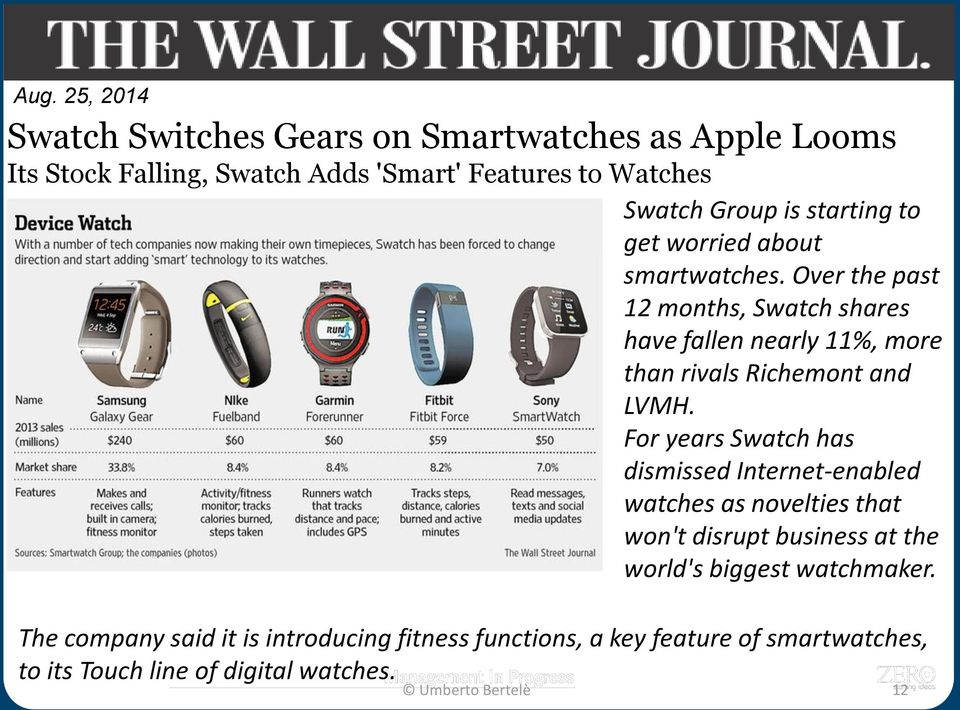 Over the past 12 months, Swatch shares have fallen nearly 11%, more than rivals Richemont and LVMH.