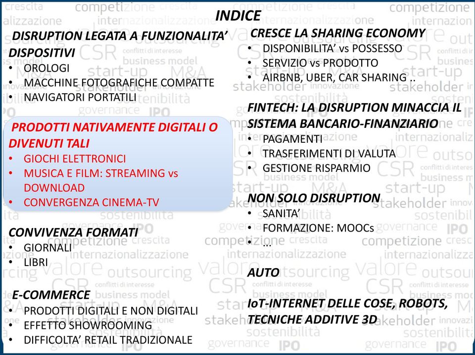 TRADIZIONALE INDICE CRESCE LA SHARING ECONOMY DISPONIBILITA vs POSSESSO SERVIZIO vs PRODOTTO AIRBNB, UBER, CAR SHARING.