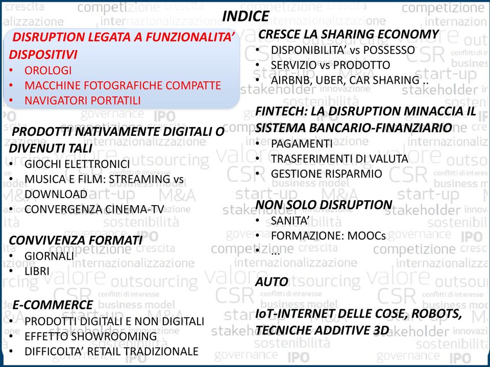 TRADIZIONALE INDICE CRESCE LA SHARING ECONOMY DISPONIBILITA vs POSSESSO SERVIZIO vs PRODOTTO AIRBNB, UBER, CAR SHARING.