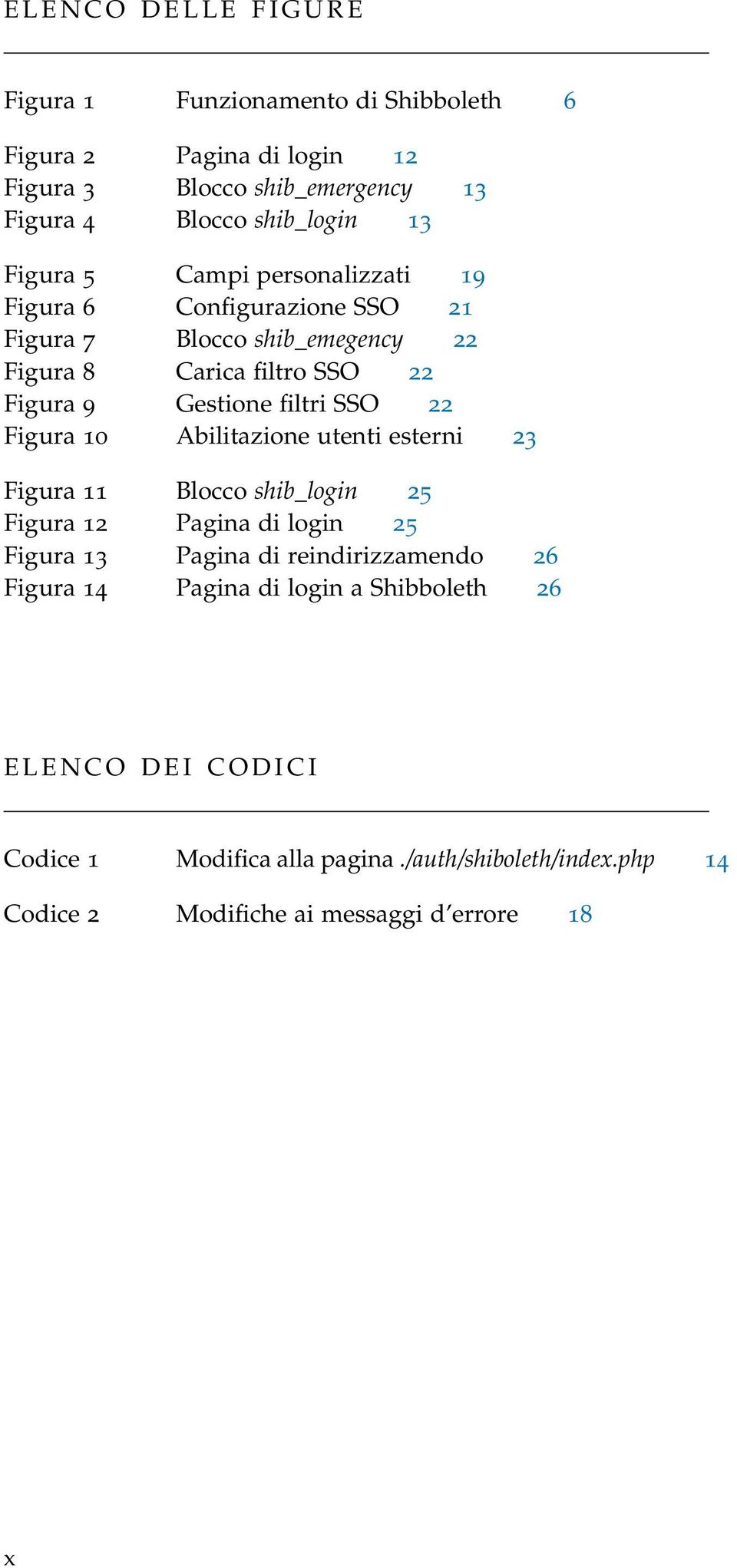 filtri SSO 22 Figura 10 Abilitazione utenti esterni 23 Figura 11 Blocco shib_login 25 Figura 12 Pagina di login 25 Figura 13 Pagina di reindirizzamendo 26