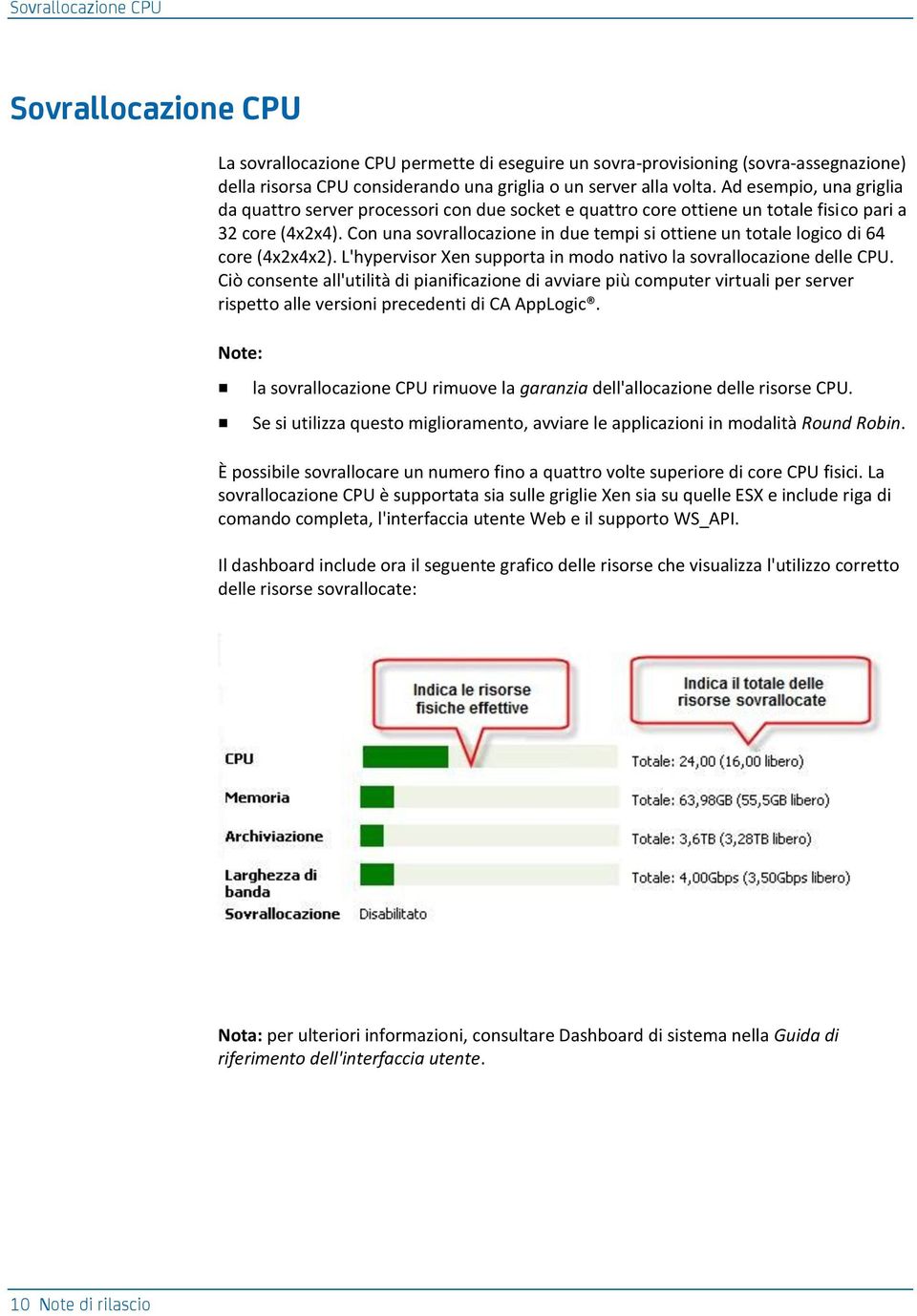 Con una sovrallocazione in due tempi si ottiene un totale logico di 64 core (4x2x4x2). L'hypervisor Xen supporta in modo nativo la sovrallocazione delle CPU.