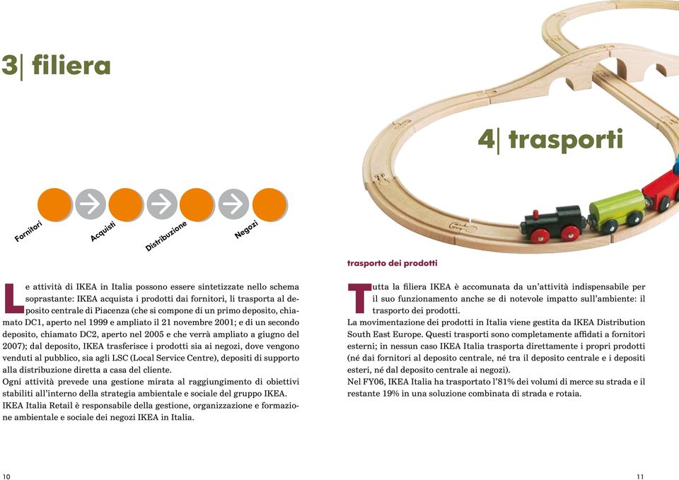 aperto nel 2005 e che verrà ampliato a giugno del 2007); dal deposito, IKEA trasferisce i prodotti sia ai negozi, dove vengono venduti al pubblico, sia agli LSC (Local Service Centre), depositi di