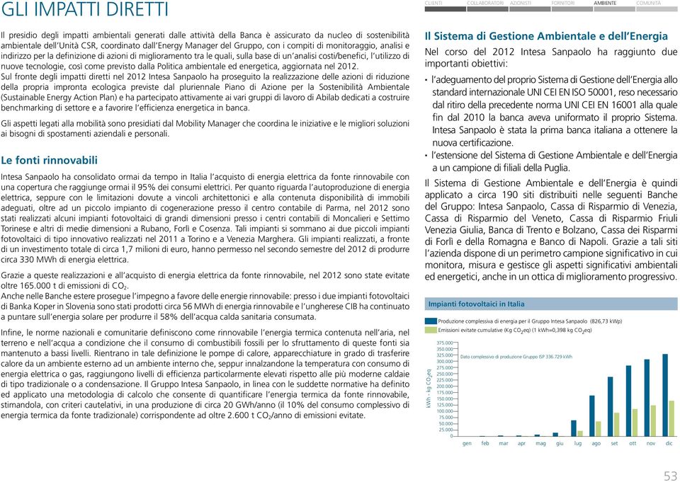 come previsto dalla Politica ambientale ed energetica, aggiornata nel 2012.