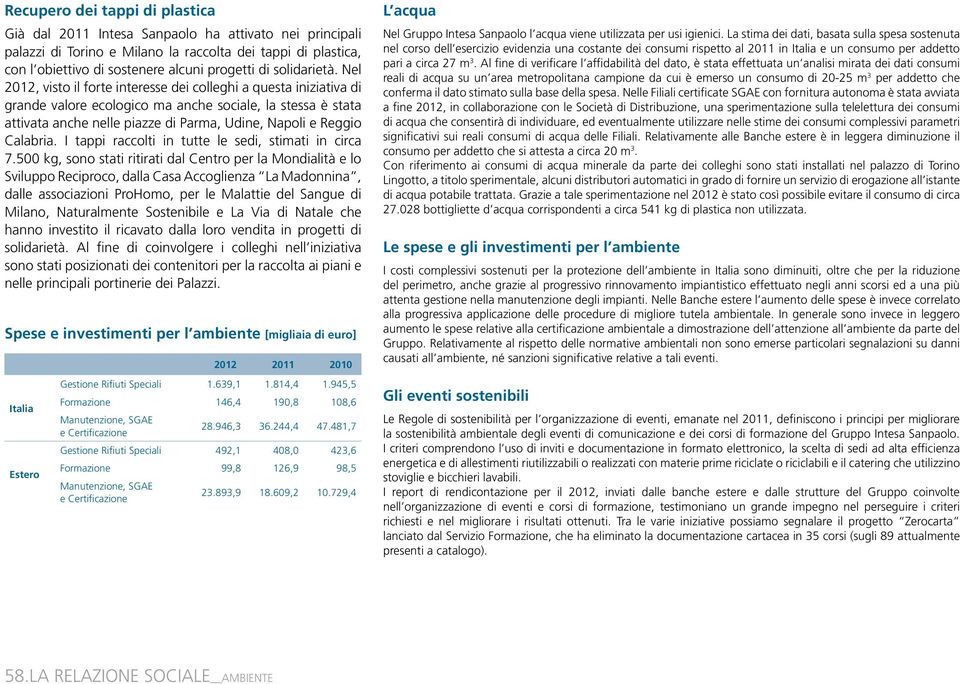 Nel 2012, visto il forte interesse dei colleghi a questa iniziativa di grande valore ecologico ma anche sociale, la stessa è stata attivata anche nelle piazze di Parma, Udine, Napoli e Reggio