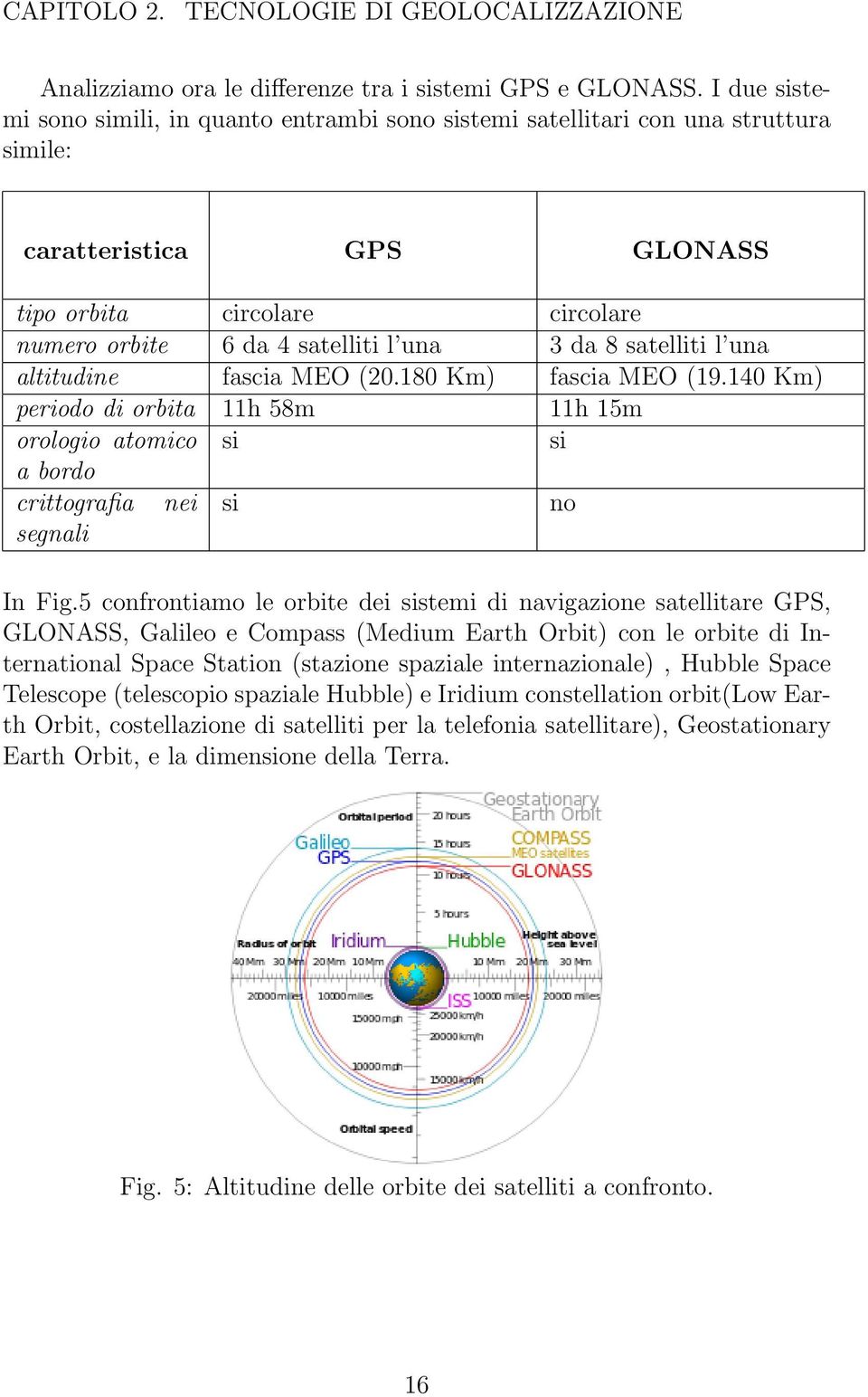 satelliti l una altitudine fascia MEO (20.180 Km) fascia MEO (19.140 Km) periodo di orbita 11h 58m 11h 15m orologio atomico si si a bordo crittografia nei si no segnali In Fig.