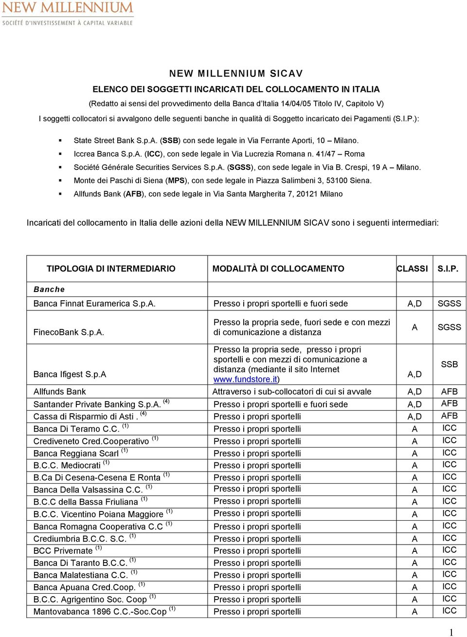 41/47 Roma Société Générale Securities Services S.p.. (SGSS), con sede legale in Via B. Crespi, 19 Milano. Monte dei Paschi di Siena (MPS), con sede legale in Piazza Salimbeni 3, 53100 Siena.