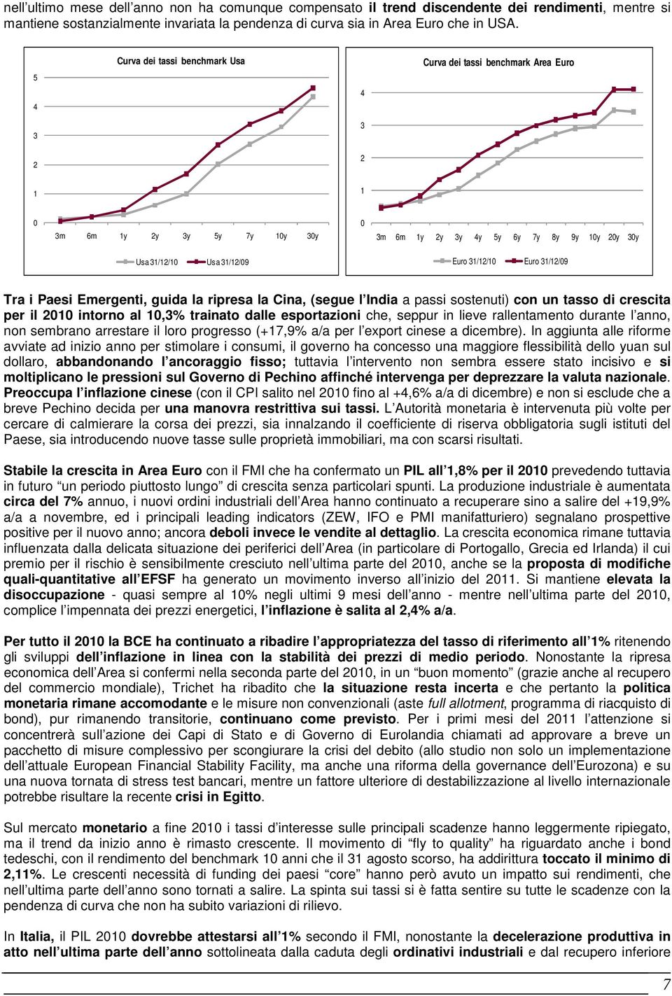 31/12/10 Euro 31/12/09 Tra i Paesi Emergenti, guida la ripresa la Cina, (segue l India a passi sostenuti) con un tasso di crescita per il 2010 intorno al 10,3% trainato dalle esportazioni che, seppur