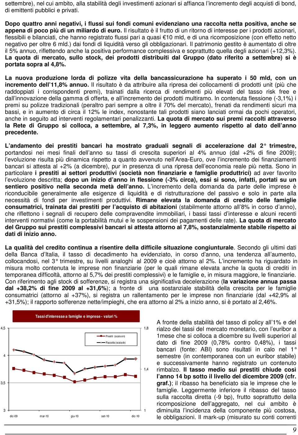 Il risultato è il frutto di un ritorno di interesse per i prodotti azionari, flessibili e bilanciati, che hanno registrato flussi pari a quasi 10 mld, e di una ricomposizione (con effetto netto