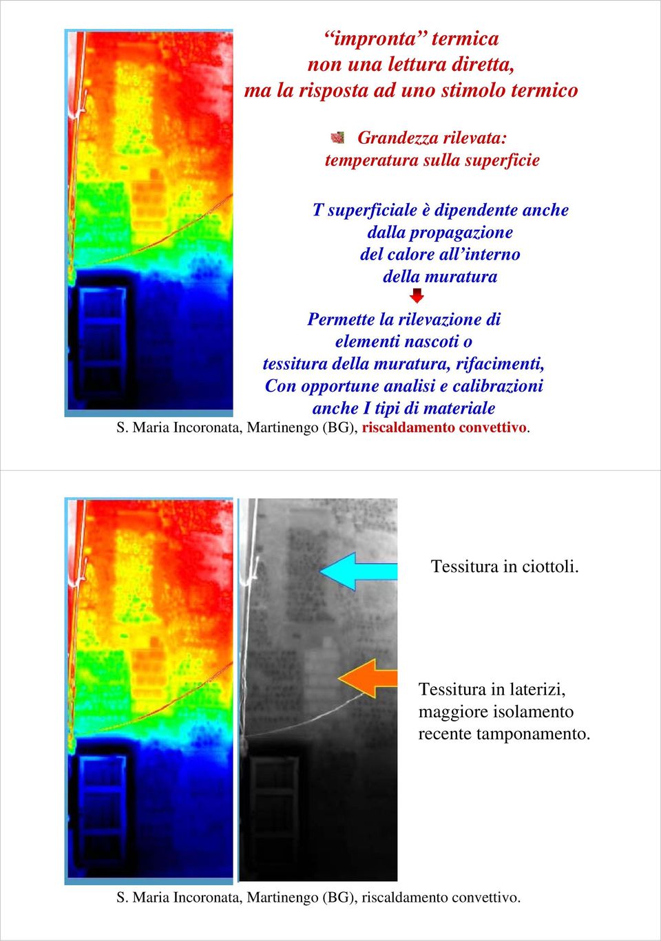 rifacimenti, Con opportune analisi e calibrazioni anche I tipi di materiale S. Maria Incoronata, Martinengo (BG), riscaldamento convettivo.