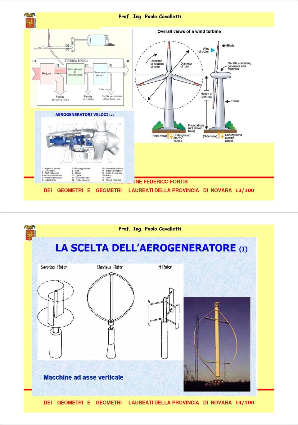 DELLA PROVINCIA DI NOVARA 14/100