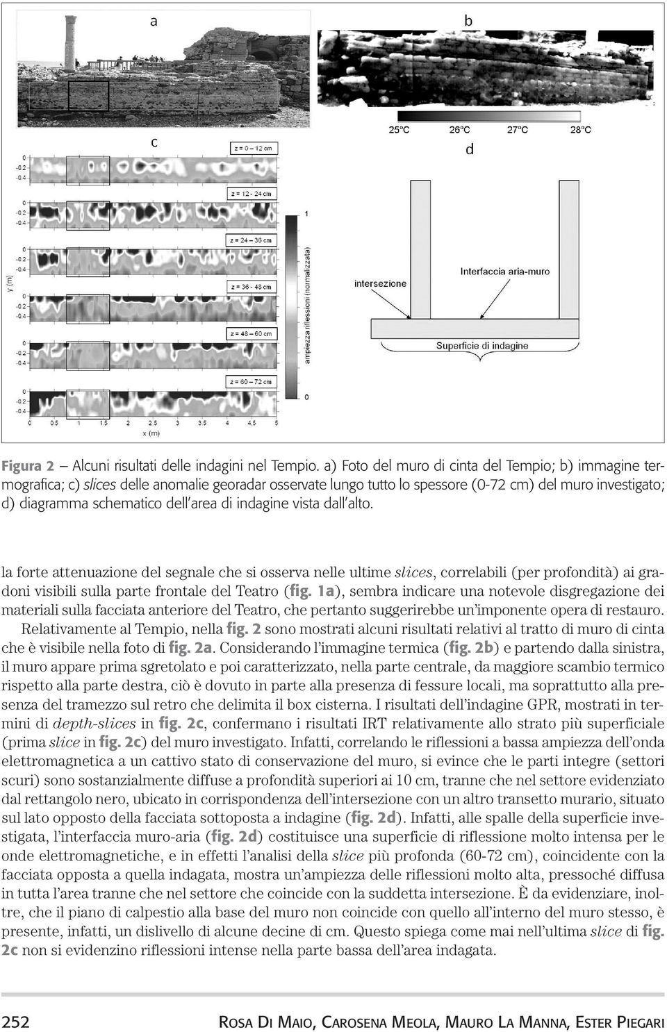 di indagine vista dall alto. la forte attenuazione del segnale che si osserva nelle ultime slices, correlabili (per profondità) ai gradoni visibili sulla parte frontale del Teatro (fig.