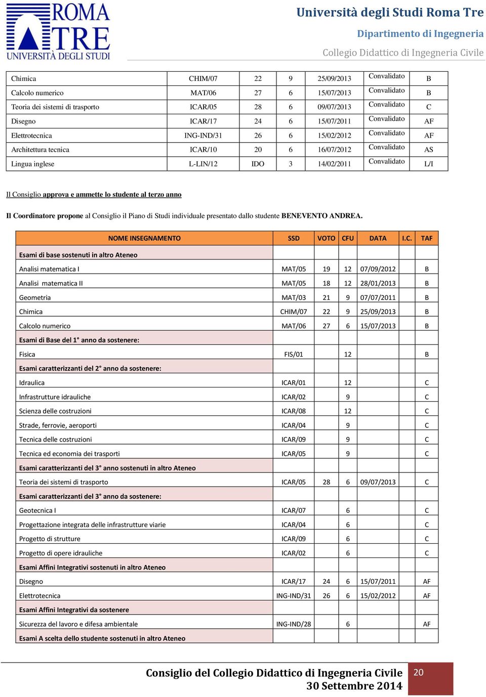 presentato dallo studente ENEVENTO ANDREA. NOME INSEGNAMENTO SSD VOTO FU DATA I.