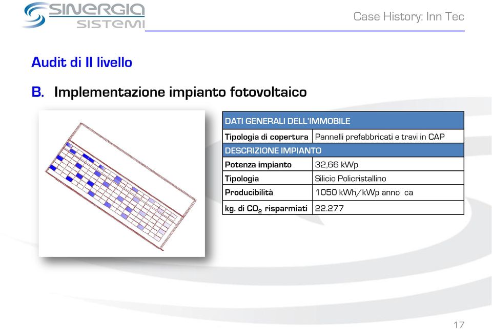 Tipologia di copertura Pannelli prefabbricati e travi in CAP DESCRIZIONE