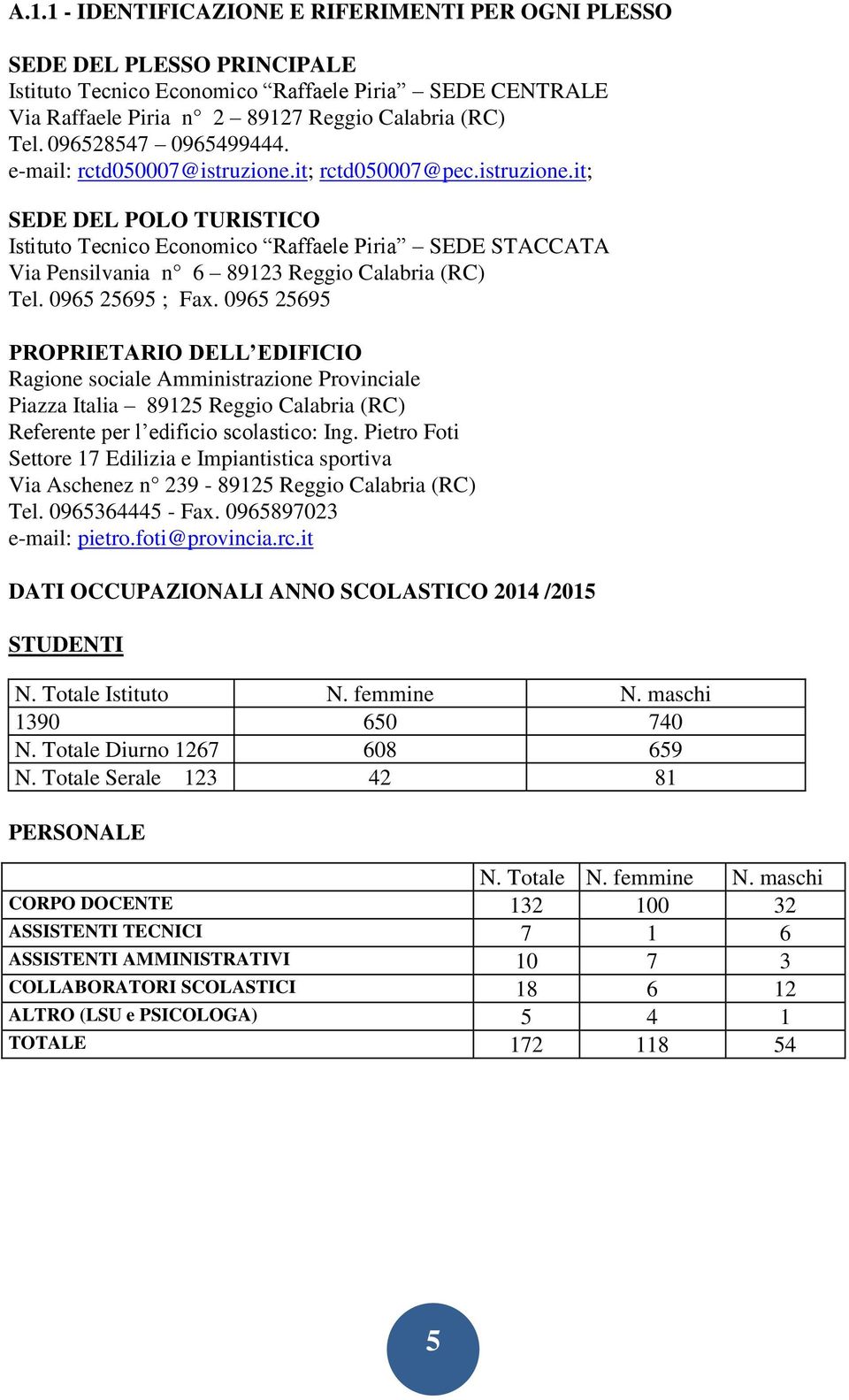 0965 25695 ; Fax. 0965 25695 PROPRIETARIO DELL EDIFICIO Ragione sociale Amministrazione Provinciale Piazza Italia 89125 Reggio Calabria (RC) Referente per l edificio scolastico: Ing.