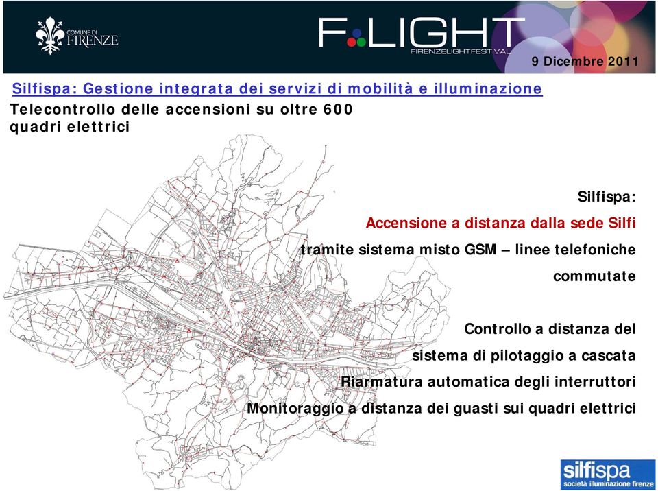 tramite sistema misto GSM linee telefoniche commutate Controllo a distanza del sistema di pilotaggio a