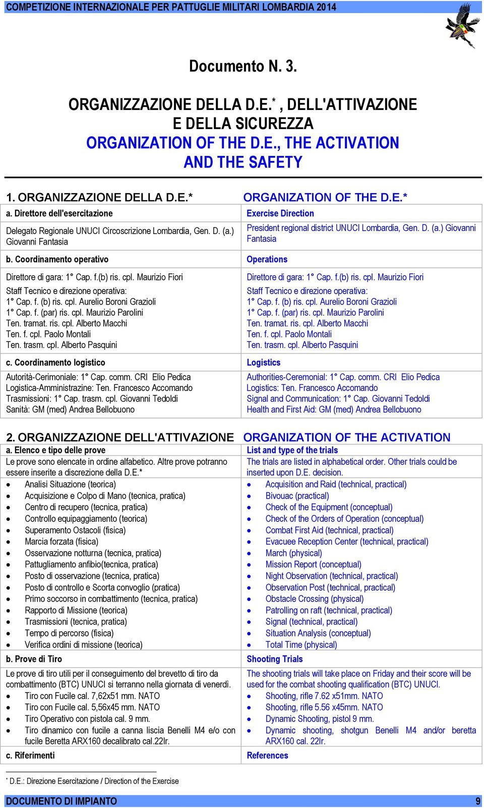 Coordinamento operativo Operations Direttore di gara: 1 Cap. f.(b) ris. cpl. Maurizio Fiori Staff Tecnico e direzione operativa: 1 Cap. f. (b) ris. cpl. Aurelio Boroni Grazioli 1 Cap. f. (par) ris.